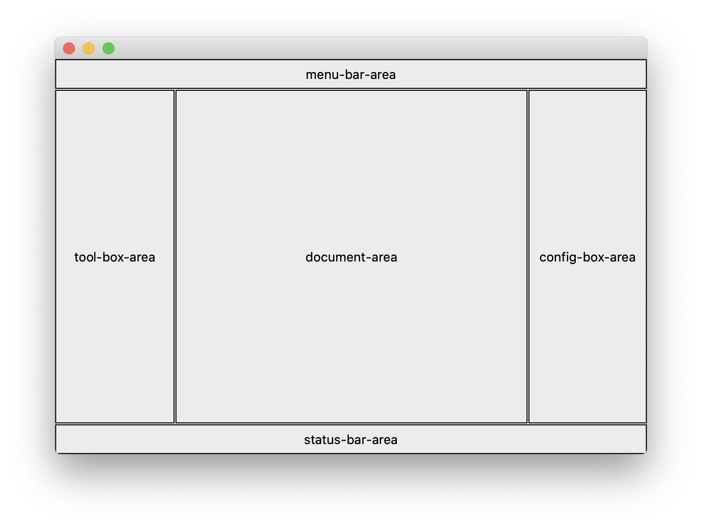 Anchor Layout for Widgets – VCreate Logic